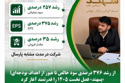 از رشد ۳۷۶ درصدی سود خالص تا عبور از اهداف بودجه‌ای؛ «پسهند» فصل نخست ۱۴۰۵ را قدرتمند آغاز کرد